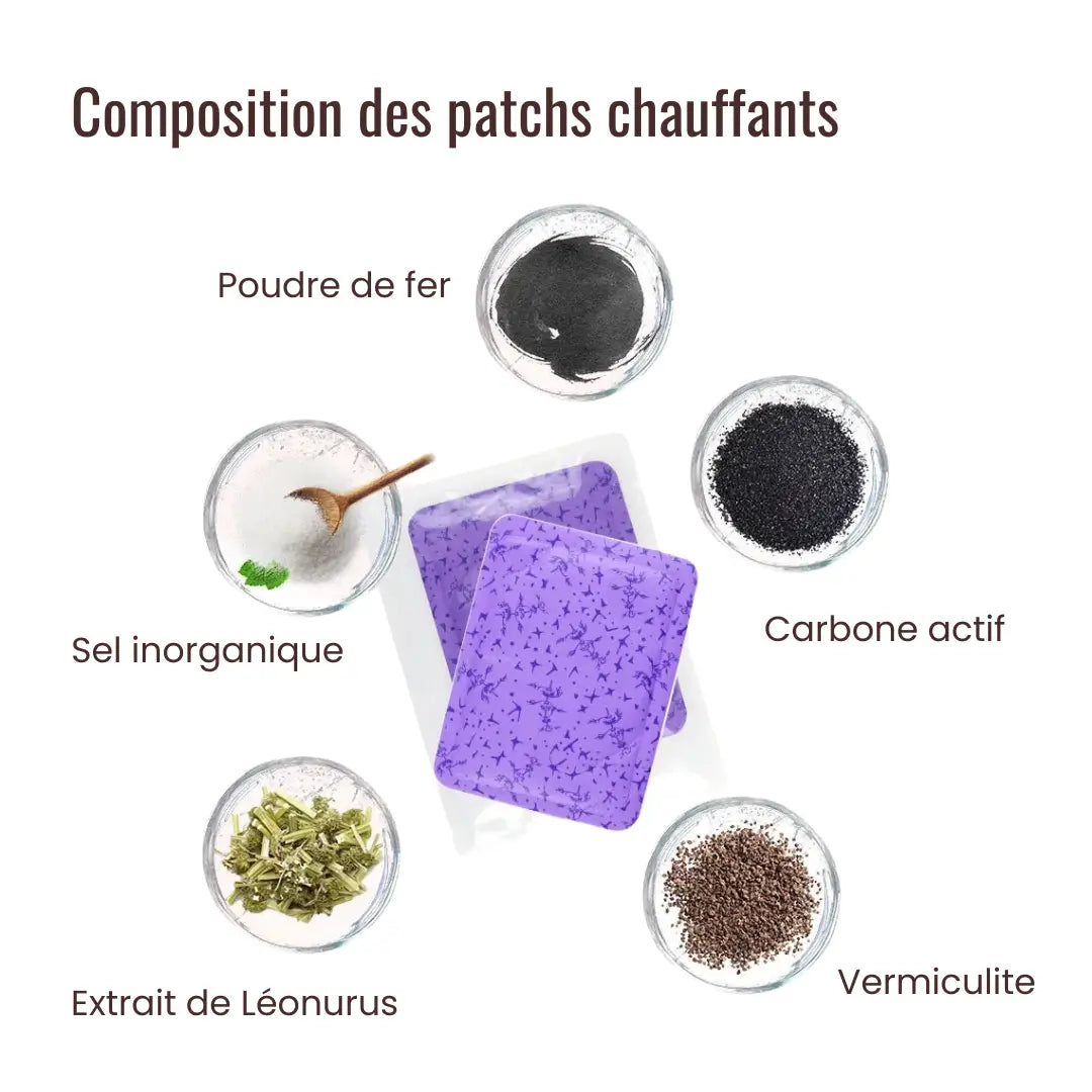 Parches térmicos para aliviar el dolor